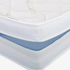 Materasso Singolo 80x190, Alto 24 Cm - Waterfoam, Sfoderabile, Rivestimento In Aloe Vera Goemon -LettoMania Italia 15241634 4