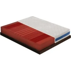 Materasso Ortopedico – 7 Zone Differenziate – Alto 20 Cm – H1 80x190 8 Materasso Ortopedico – 7 Zone Differenziate – Alto 20 Cm – H1 80x190 -LettoMania Italia 18026101 2