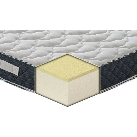 Materasso In Memory Foam - Alto 21 Cm - 11 Zone Differenziate 80x190 7 Materasso In Memory Foam - Alto 21 Cm - 11 Zone Differenziate 80x190 - immagine 5