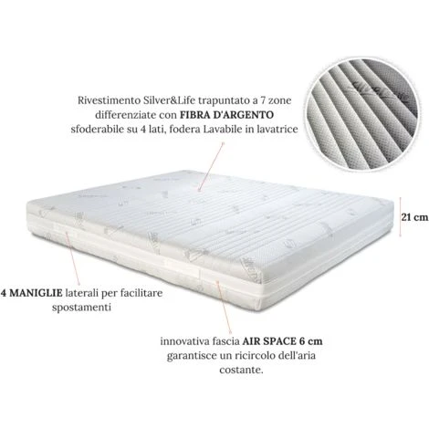 EVERGREENWEB - Materasso Matrimoniale 140x195 Alto 20 Cm ORTOPEDICO Lastra 3D In Lattice AIR, Memory Foam E Waterfoam DOPPIO COMFORT Lato Estivo E Invernale, Sfoderabile + Coppia Cuscini Letto GRATIS 4 EVERGREENWEB - Materasso Matrimoniale 140x195 Alto 20 Cm ORTOPEDICO Lastra 3D In Lattice AIR, Memory Foam E Waterfoam DOPPIO COMFORT Lato Estivo E Invernale, Sfoderabile + Coppia Cuscini Letto GRATIS - immagine 2