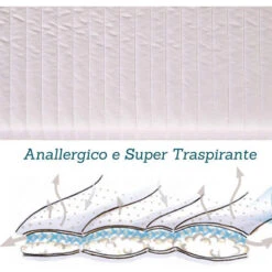 EVERGREENWEB - Materasso Una Piazza E Mezzo 120x190 Alto 10 Cm Per Divano Letto Prontoletto, PIEGHEVOLE In Poliuretano, Rivestimento Bianco ANALLERGICO, Ortopedico, Laccetti Di Fissaggio Mod BED SOFA 10 EVERGREENWEB - Materasso Una Piazza E Mezzo 120x190 Alto 10 Cm Per Divano Letto Prontoletto, PIEGHEVOLE In Poliuretano, Rivestimento Bianco ANALLERGICO, Ortopedico, Laccetti Di Fissaggio Mod BED SOFA -LettoMania Italia 18126857 4