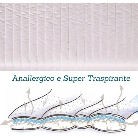 EVERGREENWEB - Materasso Una Piazza E Mezzo 120x190 Alto 10 Cm Per Divano Letto Prontoletto, PIEGHEVOLE In Poliuretano, Rivestimento Bianco ANALLERGICO, Ortopedico, Laccetti Di Fissaggio Mod BED SOFA 6 EVERGREENWEB - Materasso Una Piazza E Mezzo 120x190 Alto 10 Cm Per Divano Letto Prontoletto, PIEGHEVOLE In Poliuretano, Rivestimento Bianco ANALLERGICO, Ortopedico, Laccetti Di Fissaggio Mod BED SOFA - immagine 4