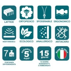 EVERGREENWEB - Materasso Una Piazza E Mezza Ortopedico 100% Lattice Tessuto Termo-Regolatore Outlast Sfoderabile 4 Lati H 22 Cm 7 Zone Differenziate Ergonomico E Anallergico|Relax Latex 120x195 11 EVERGREENWEB - Materasso Una Piazza E Mezza Ortopedico 100% Lattice Tessuto Termo-Regolatore Outlast Sfoderabile 4 Lati H 22 Cm 7 Zone Differenziate Ergonomico E Anallergico|Relax Latex 120x195 -LettoMania Italia 18127485 5