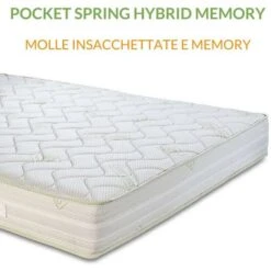 EVERGREENWEB - Materasso Matrimoniale 140x195 A Molle INSACCHETTATE Indipendenti E MEMORY FOAM MED Alto 23 Cm Ortopedico Lastra 7 Zone Extra Comfort Rivestimento Tessuto Anallergico Silver - OFFERTA