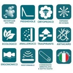 EVERGREENWEB - Materasso Singolo 85x200 In Waterfoam Ecologico Alto 10 Cm Ideale Per Letto Singolo, Divano Letto O Brandina Pieghevole, Ortopedico Con Rivestimento Antiacaro Traspirante SUN - OFFERTA 11 EVERGREENWEB - Materasso Singolo 85x200 In Waterfoam Ecologico Alto 10 Cm Ideale Per Letto Singolo, Divano Letto O Brandina Pieghevole, Ortopedico Con Rivestimento Antiacaro Traspirante SUN - OFFERTA -LettoMania Italia 18128295 5