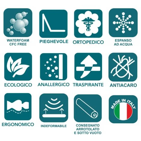EVERGREENWEB - Materasso Singolo 80x200 In Waterfoam Ecologico Alto 10 Cm Ideale Per Letto Singolo, Divano Letto O Brandina Pieghevole, Ortopedico Con Rivestimento Antiacaro Traspirante SUN - OFFERTA 7 EVERGREENWEB - Materasso Singolo 80x200 In Waterfoam Ecologico Alto 10 Cm Ideale Per Letto Singolo, Divano Letto O Brandina Pieghevole, Ortopedico Con Rivestimento Antiacaro Traspirante SUN - OFFERTA - immagine 5