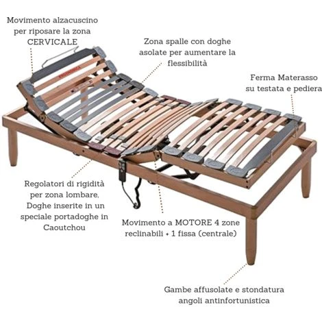 EVERGREENWEB - Rete Elettrica Matrimoniale 170x200 Ortopedica Con Alzata Motorizzata Unica, Base Letto A Doghe In Legno Naturale, Rinforzata Piedi Smontabili Pieghevole Regolatori Di Rigidit… OFFERTA 6 EVERGREENWEB - Rete Elettrica Matrimoniale 170x200 Ortopedica Con Alzata Motorizzata Unica, Base Letto A Doghe In Legno Naturale, Rinforzata Piedi Smontabili Pieghevole Regolatori Di Rigidit… OFFERTA - immagine 4