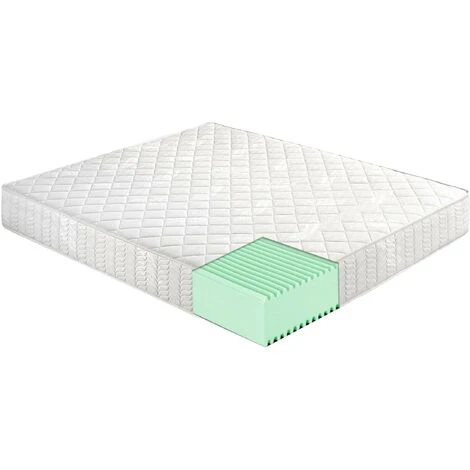 Materasso 80x200 Ortopedico A 7 Zone Differenziate - Anatomico - Antibatterico - Antiacaro - Elastico E Indeformabile - 100% Made In Italy 4 Materasso 80x200 Ortopedico A 7 Zone Differenziate - Anatomico - Antibatterico - Antiacaro - Elastico E Indeformabile - 100% Made In Italy - immagine 2