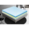 Materasso 90x190 In Memory Foam – Alto 25 Cm – 11 Zone Differenziate – 5cm Memory – Ortopedico – Sfoderabile – Presidio Medico Classe 1 2 Materasso 90x190 In Memory Foam – Alto 25 Cm – 11 Zone Differenziate – 5cm Memory – Ortopedico – Sfoderabile – Presidio Medico Classe 1 -LettoMania Italia 21415526 1
