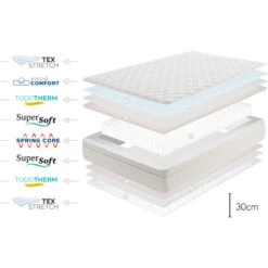 , 80 X 190 Cm 8 , 80 X 190 Cm -LettoMania Italia 23787731 3