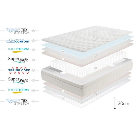 , 80 X 190 Cm 5 , 80 X 190 Cm - immagine 3