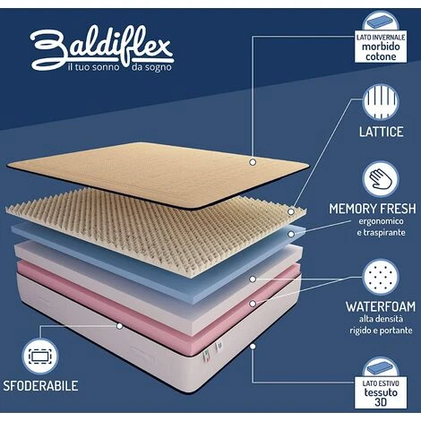Baldiflex Materasso Memory E Lattice Memory Cotton Alto 18 Cm Singolo Con Rivestimento In Cotone, Misura 70x190 Cm 4 Baldiflex Materasso Memory E Lattice Memory Cotton Alto 18 Cm Singolo Con Rivestimento In Cotone, Misura 70x190 Cm - immagine 2