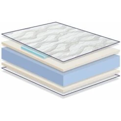 Materasso PACK 2 AIR LATEX 90x190- ALTO 18 CM - Rinforzo Lombare Latex - Giovanile 7 Materasso PACK 2 AIR LATEX 90x190- ALTO 18 CM - Rinforzo Lombare Latex - Giovanile -LettoMania Italia 31764345 3