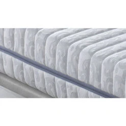 Materasso 80x190 POCKET SPRING SENSATION - Alto 25 CM - Esclusive Molle Insacchettate In Titanio - Sfoderabile 8 Materasso 80x190 POCKET SPRING SENSATION - Alto 25 CM - Esclusive Molle Insacchettate In Titanio - Sfoderabile -LettoMania Italia 31764378 3