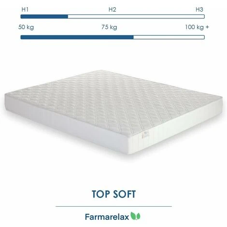 Farmarelax - Materasso In Eliocell Firm - H20 Cm - Ortopedico E Anatomico - Spedito Sottovuoto - Singolo 80x160 4 Farmarelax - Materasso In Eliocell Firm - H20 Cm - Ortopedico E Anatomico - Spedito Sottovuoto - Singolo 80x160 - immagine 2