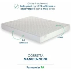 Farmarelax - Materasso In Eliocell Firm - H20 Cm - Ortopedico E Anatomico - Spedito Sottovuoto - Singolo 80x160 9 Farmarelax - Materasso In Eliocell Firm - H20 Cm - Ortopedico E Anatomico - Spedito Sottovuoto - Singolo 80x160 -LettoMania Italia 31832132 3