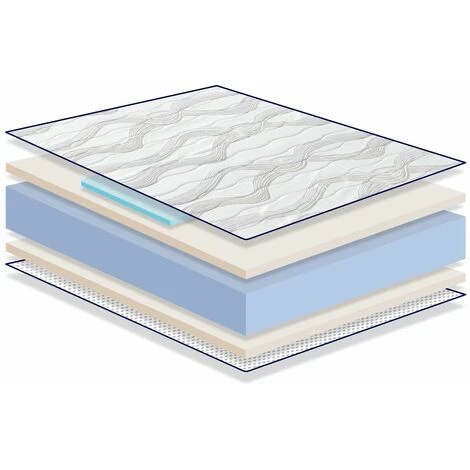 Materasso 90x180 AIR LATEX - ALTO 18 CM - Rinforzo Lombare Di Latex - Giovanile 6 Materasso 90x180 AIR LATEX - ALTO 18 CM - Rinforzo Lombare Di Latex - Giovanile - immagine 4