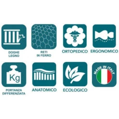 EVERGREENWEB - Rete Letto Doghe Larghe 120x190 In Legno Ortopedica Con 4 Piedi Smontabili, Struttura Portante In Ferro Rinforzata, Base Da Incasso Per Tutti Tipi Di Letti E Materassi | LIME 7 EVERGREENWEB - Rete Letto Doghe Larghe 120x190 In Legno Ortopedica Con 4 Piedi Smontabili, Struttura Portante In Ferro Rinforzata, Base Da Incasso Per Tutti Tipi Di Letti E Materassi | LIME -LettoMania Italia 36293137 3
