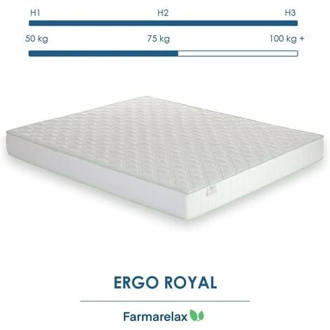 Farmarelax - Materasso - Waterfoam - DISPOSITIVO MEDICO - Anatomico E Ipoallergenico - Ortopedico - 100% Made In Italy - Altezza 18 Cm - Singolo 80x190 4 Farmarelax - Materasso - Waterfoam - DISPOSITIVO MEDICO - Anatomico E Ipoallergenico - Ortopedico - 100% Made In Italy - Altezza 18 Cm - Singolo 80x190 - immagine 2