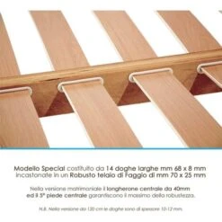 Qualydorm Rete Letto In Legno 80x190 Altezza 52 Cm 14 Doghe In Faggio 100% Prima Scelta 8 Qualydorm Rete Letto In Legno 80x190 Altezza 52 Cm 14 Doghe In Faggio 100% Prima Scelta -LettoMania Italia 36520154 3