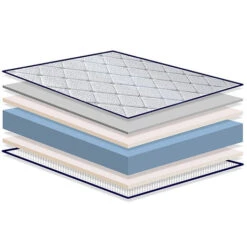 Materasso 80x190 LAURA -ALTO 22 CM -Rinforzo Lombare E Viscoelastico - Finiture In Blu 9 Materasso 80x190 LAURA -ALTO 22 CM -Rinforzo Lombare E Viscoelastico - Finiture In Blu -LettoMania Italia 37249108 4