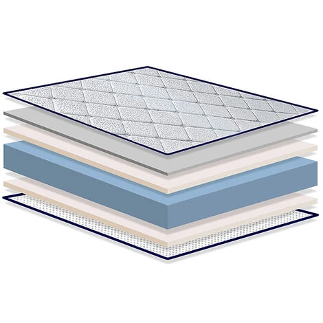 Materasso 80x190 LAURA -ALTO 22 CM -Rinforzo Lombare E Viscoelastico - Finiture In Blu 6 Materasso 80x190 LAURA -ALTO 22 CM -Rinforzo Lombare E Viscoelastico - Finiture In Blu - immagine 4