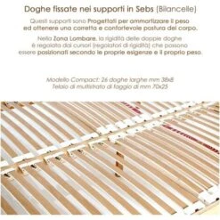 Qualydorm Rete Letto In Legno 165x200 H 52 Cm Matrimoniale King 26 Doghe Basculanti In Faggio 100% 8 Qualydorm Rete Letto In Legno 165x200 H 52 Cm Matrimoniale King 26 Doghe Basculanti In Faggio 100% -LettoMania Italia 38432865 3