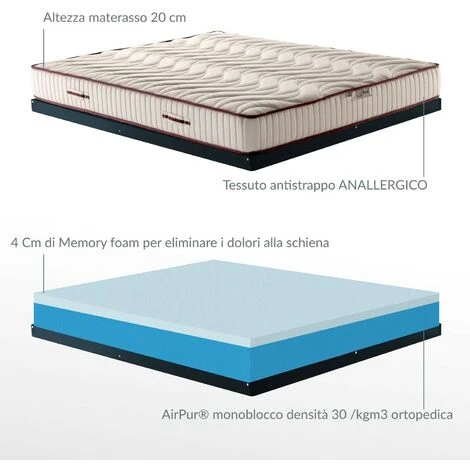 Materasso DETRAIBILE Come DISPOSITIVO MEDICO Alto 20 Cm Ortopedico Anatomico AirPur® E Memory Foam MEMORY NATURE 80x190 Cm Singolo Standard 4 Materasso DETRAIBILE Come DISPOSITIVO MEDICO Alto 20 Cm Ortopedico Anatomico AirPur® E Memory Foam MEMORY NATURE 80x190 Cm Singolo Standard - immagine 2