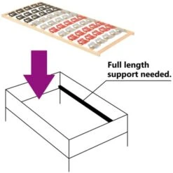 Giroletto Con 12 Doghe E Supporti 100x200 Cm VidaXL 11 Giroletto Con 12 Doghe E Supporti 100x200 Cm VidaXL -LettoMania Italia 46108764 5