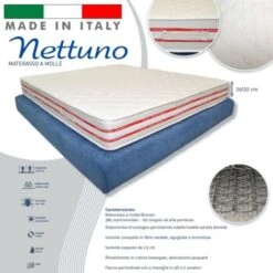 Trade Shop - Materasso Singolo 80x190 Alto 22cm A Molle Bonnel Ortopedico Antiacaro Anatomico