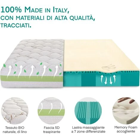 Farmarelax - Primo Materasso Green In Italia - H23 Cm - Memory Foam - Rivestimenti In Lino - Sfoderabile - Piazza E Mezzo 120x190 6 Farmarelax - Primo Materasso Green In Italia - H23 Cm - Memory Foam - Rivestimenti In Lino - Sfoderabile - Piazza E Mezzo 120x190 - immagine 4