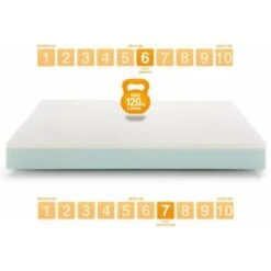 Marcapiuma - Materasso Singolo Memory 80x190 Alto 15 Cm SUNRISE Supporto H2 Medio Relax Ortopedico Rivestimento POLYLUX Sfoderabile Antiacaro Antibatterico Made In Italy -LettoMania Italia 50000366 3