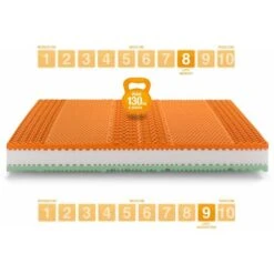 Marcapiuma - Materasso Singolo Memory 75x190 Alto 22 Cm RAINBOW PLUS Supporto H3 Rigido 5 Zone Ortopedico Rivestimento SILVER Sfoderabile Antiacaro Antibatterico Made In Italy -LettoMania Italia 50000793 3