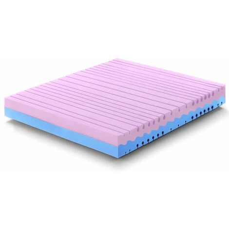 Marcapiuma - Materasso Singolo Watefoam 80x190 Alto 17 Cm YOU&ME Supporto H3 Medio/Rigido 7 Zone Ortopedico Rivestimento FRESH Sfoderabile Antiacaro Antibatterico Made In Italy 5 Marcapiuma - Materasso Singolo Watefoam 80x190 Alto 17 Cm YOU&ME Supporto H3 Medio/Rigido 7 Zone Ortopedico Rivestimento FRESH Sfoderabile Antiacaro Antibatterico Made In Italy - immagine 3