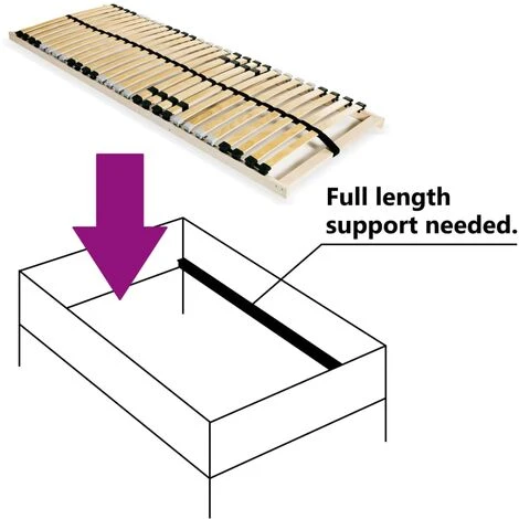 Rete A Doghe 7 Zone Con 28 Doghe 80x200 Cm 5 Rete A Doghe 7 Zone Con 28 Doghe 80x200 Cm - immagine 3