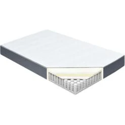 Materasso A Molle Insacchettate 200x140x20 Cm -LettoMania Italia 51112657 5