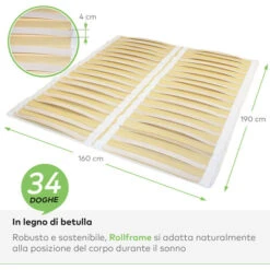 EVERGREENWEB - Rete Singola 90x190 Cm Arrotolabile, Con Doghe Legno In Betulla, Stuoia Di Doghe Avvolgibile, Adatta A Tutti I Materassi. Realizzata Completamente In Italia 10 EVERGREENWEB - Rete Singola 90x190 Cm Arrotolabile, Con Doghe Legno In Betulla, Stuoia Di Doghe Avvolgibile, Adatta A Tutti I Materassi. Realizzata Completamente In Italia -LettoMania Italia 51236365 4