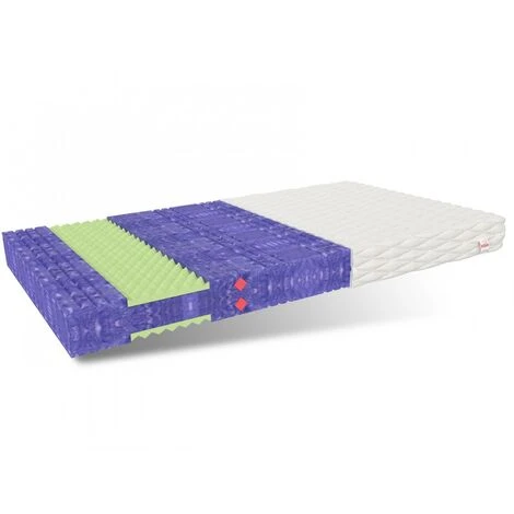 Materasso HYBRID In Schiuma HR Ad Alta Resilienza Rigidità H4 - Alto 21 Cm 80 X 200 4 Materasso HYBRID In Schiuma HR Ad Alta Resilienza Rigidità H4 - Alto 21 Cm 80 X 200 - immagine 2