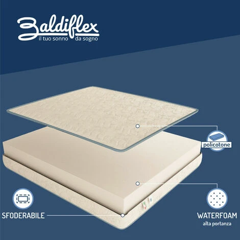 Baldiflex Materasso Ortopedico Medio Rigido 100% Made In Italy H 10 Cm Basic Sfoderabile Singolo Con Rivestimento Anallergico, Misura 85x200 Cm 4 Baldiflex Materasso Ortopedico Medio Rigido 100% Made In Italy H 10 Cm Basic Sfoderabile Singolo Con Rivestimento Anallergico, Misura 85x200 Cm - immagine 2