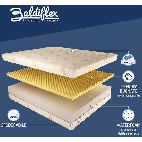 Baldiflex Materasso Memory Dream Soft Singolo Con Rivestimento In Aloe Vera, Memory 7 Cm, Misura 85x200 Cm 4 Baldiflex Materasso Memory Dream Soft Singolo Con Rivestimento In Aloe Vera, Memory 7 Cm, Misura 85x200 Cm - immagine 2