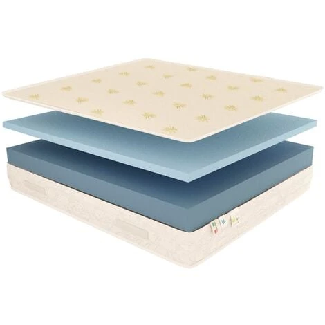 Baldiflex Materasso Memory Foam 23 Cm Easy Super Top Con Fodera Aloe Vera Singolo Misura 85x200 Cm 4 Baldiflex Materasso Memory Foam 23 Cm Easy Super Top Con Fodera Aloe Vera Singolo Misura 85x200 Cm - immagine 2