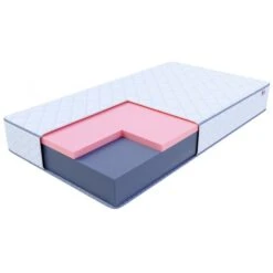 Materasso Memory 80 X 200 In Schiuma Altezza 22 Cm Ortopedico Traspirante Anallergico Antibatterico Antiacaro Anatomico E Confortevole 8 Materasso Memory 80 X 200 In Schiuma Altezza 22 Cm Ortopedico Traspirante Anallergico Antibatterico Antiacaro Anatomico E Confortevole -LettoMania Italia 54557687 3