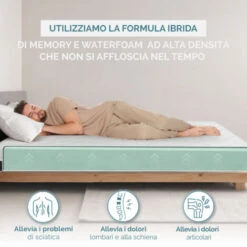 Materasso Con Formula Ibrida Memory E Waterfoam Sostegno Ortopedico Medio-Rigido 100% Made In Italy Proprietà Automodellanti Traspirante Antiacaro E Antibatterico Singolo 80 X 190 10 Materasso Con Formula Ibrida Memory E Waterfoam Sostegno Ortopedico Medio-Rigido 100% Made In Italy Proprietà Automodellanti Traspirante Antiacaro E Antibatterico Singolo 80 X 190 -LettoMania Italia 54927010 4