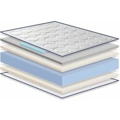 Materasso 80x190 MEMOLATEX - ALTO 26 CM - Rinforzo Lombare Di Latex E Viscoelastica -LettoMania Italia 56526822 4