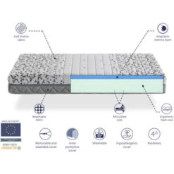 Materasso Medico 80X190 ARTICOLATO, Alto 21 CM, Rilassamento Muscolare, Anti Stress Ed Ergonomico. Fermezza 3/5 Medio 9 Materasso Medico 80X190 ARTICOLATO, Alto 21 CM, Rilassamento Muscolare, Anti Stress Ed Ergonomico. Fermezza 3/5 Medio -LettoMania Italia 56689186 4