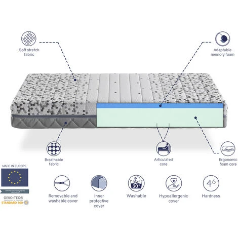 Materasso Medico 80X190 ARTICOLATO, Alto 21 CM, Rilassamento Muscolare, Anti Stress Ed Ergonomico. Fermezza 3/5 Medio 6 Materasso Medico 80X190 ARTICOLATO, Alto 21 CM, Rilassamento Muscolare, Anti Stress Ed Ergonomico. Fermezza 3/5 Medio - immagine 4