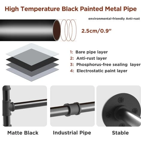 Barra Appendiabiti Da Parete Industriale Tubo Vintage Attaccapanni Da Muro Lunghezza Regolabile 90-180cm Per Appendere Vestiti, Nero 7 Barra Appendiabiti Da Parete Industriale Tubo Vintage Attaccapanni Da Muro Lunghezza Regolabile 90-180cm Per Appendere Vestiti, Nero - immagine 5