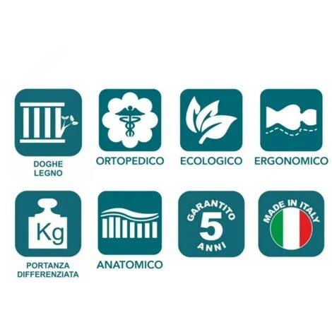 EVERGREENWEB Rete A Doghe Basculanti In Legno Faggio Ortopedica Con Ammortizzatori Regolatori Di Rigidit… Rinforzata + 4 Piedi Smontabili Per Tutti Letti E Materassi - Offerta 6 EVERGREENWEB Rete A Doghe Basculanti In Legno Faggio Ortopedica Con Ammortizzatori Regolatori Di Rigidit… Rinforzata + 4 Piedi Smontabili Per Tutti Letti E Materassi - Offerta - immagine 4