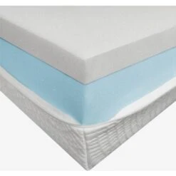 Materasso Sfoderabile Memory 80x190 Cm Singolo - Alto 20 Cm, Anallergico, Antiacaro, Traspirante One -LettoMania Italia 58195207 3