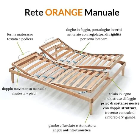 EVERGREENWEB Rete Matrimoniale 160x200 Cm A Doghe In Legno Naturale Faggio - ALZATE SEPARATE, Alzata Manuale ALZA Testa E Piedi Pieghevole Ortopedica Base Letto O Materasso Con Regolatori Rigidit… 4 Gambe Smontabili, Offerta 5 EVERGREENWEB Rete Matrimoniale 160x200 Cm A Doghe In Legno Naturale Faggio - ALZATE SEPARATE, Alzata Manuale ALZA Testa E Piedi Pieghevole Ortopedica Base Letto O Materasso Con Regolatori Rigidit… 4 Gambe Smontabili, Offerta - immagine 3